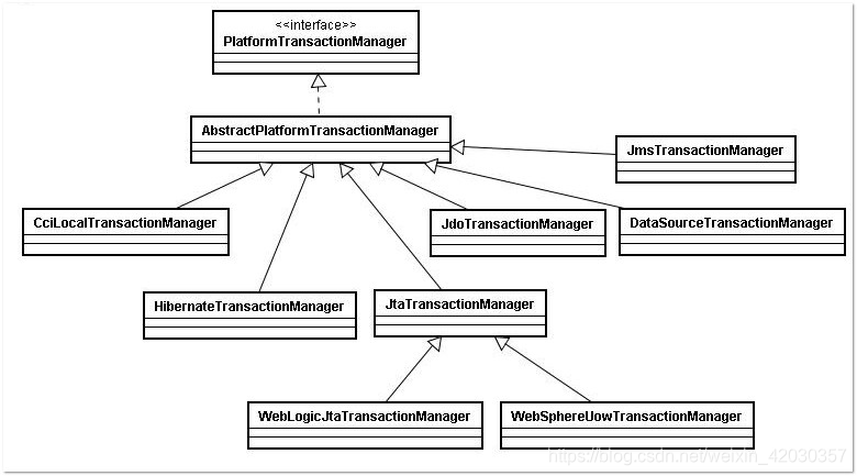 typescript 对象嵌套对象_User_12