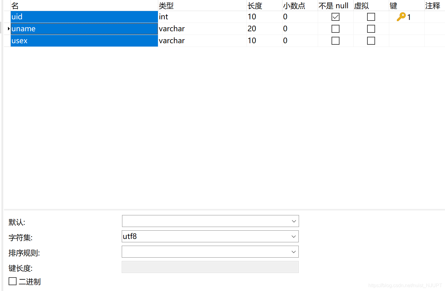 spring项目写数据库乱码_mysql