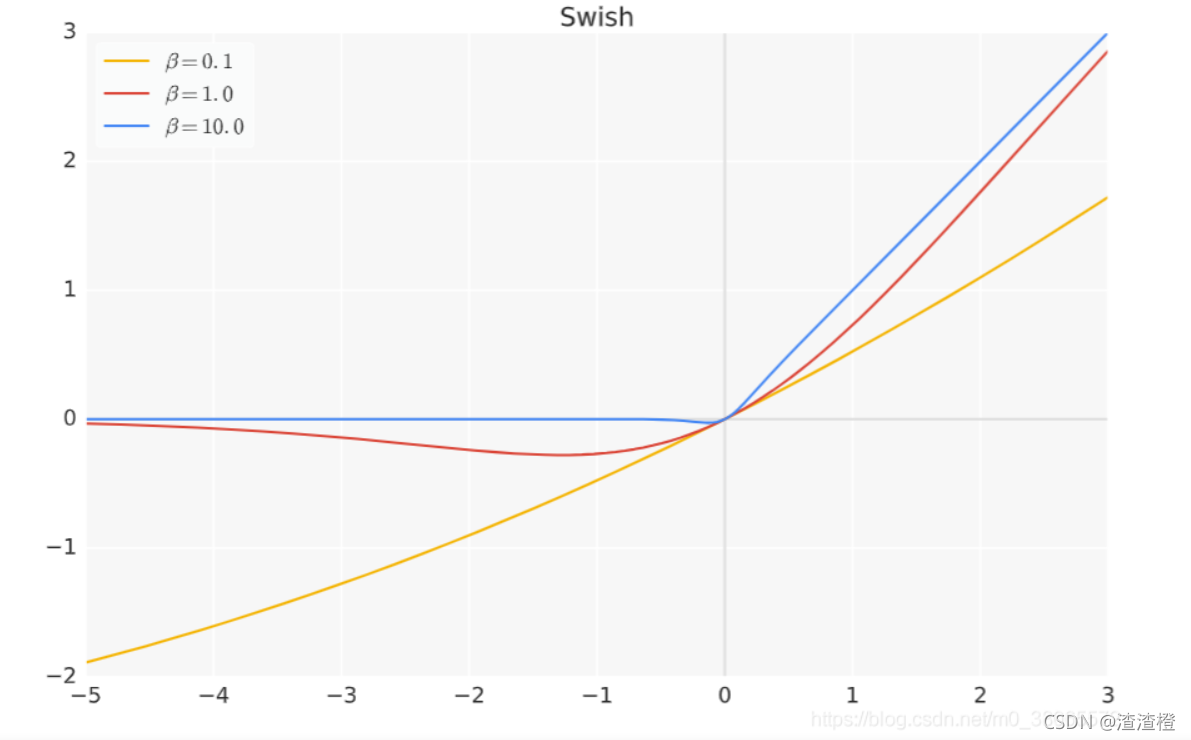 pytorch中的workers_pytorch_14