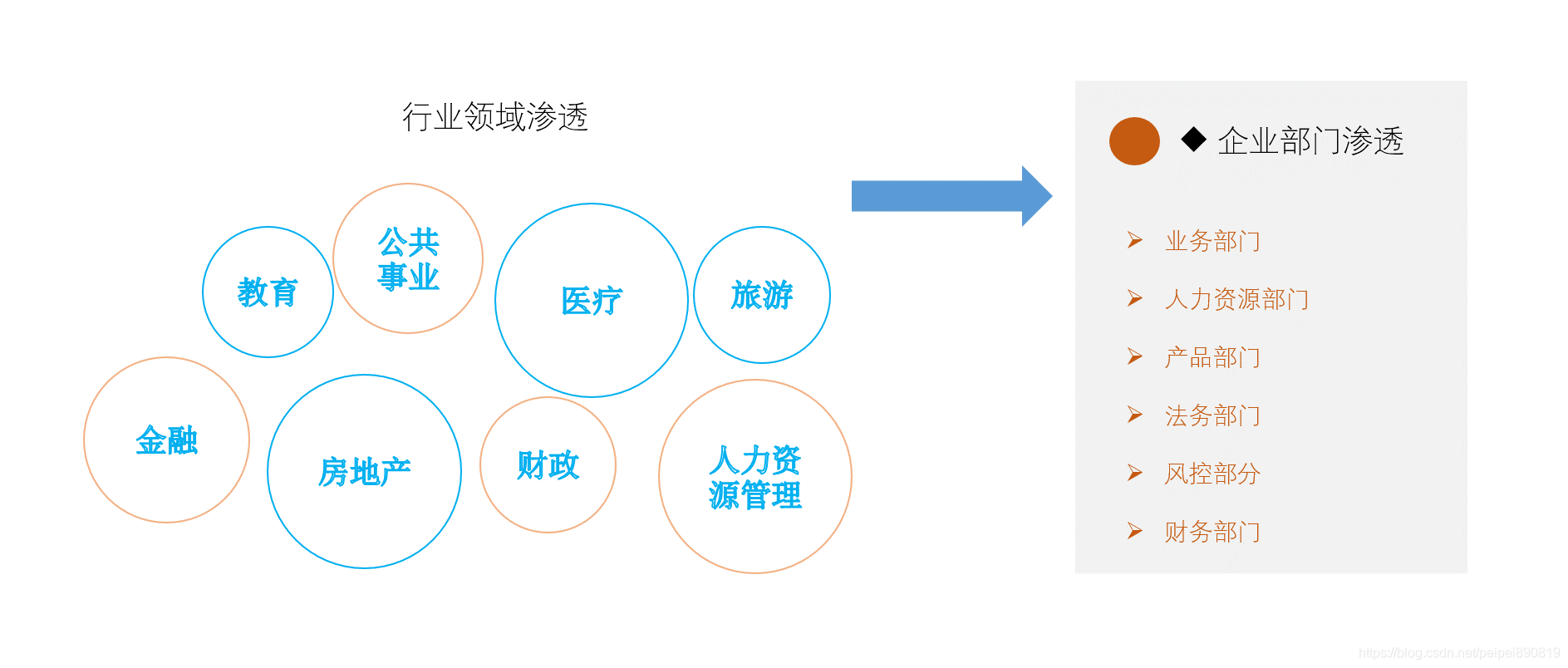 java 电子签单 骑缝章_安全_03