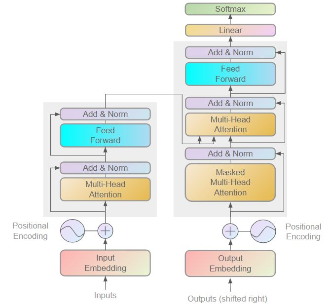 ieee acces投稿_搜索