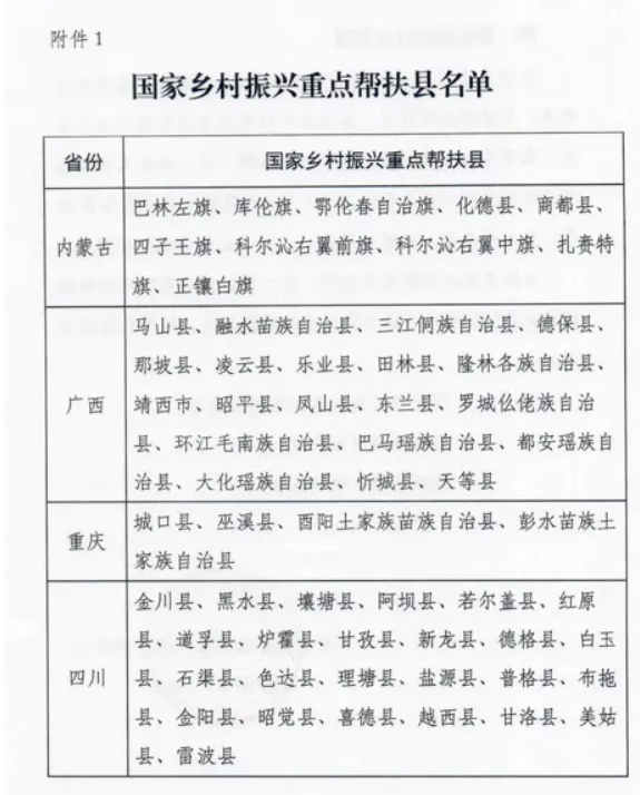 软考单独划线是什么？云南是单独划线吗？_计算机技术_03