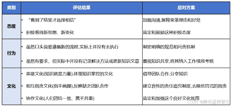 https://smartpublic-10032816.file.myqcloud.com/custom/20240611174436/36/20240611174436/--c715c042d8cea65479fa745a51a71db8.png