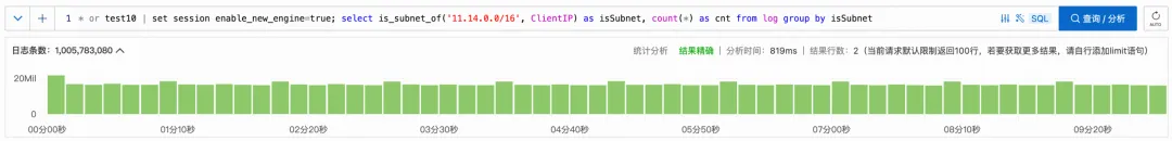 日志服务 SQL 引擎全新升级_SQL_11