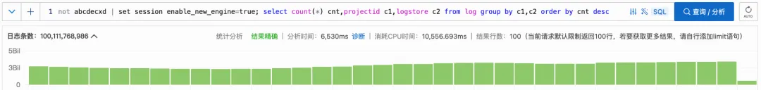 日志服务 SQL 引擎全新升级_性能提升_18