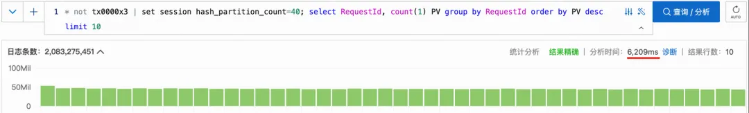 日志服务 SQL 引擎全新升级_数据_16