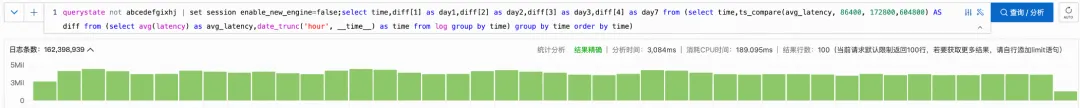 日志服务 SQL 引擎全新升级_性能提升_19