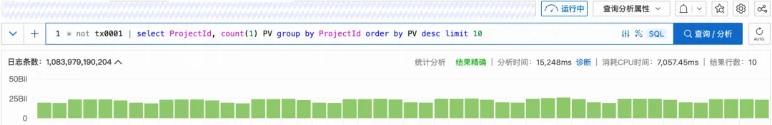 日志服务 SQL 引擎全新升级_数据_04