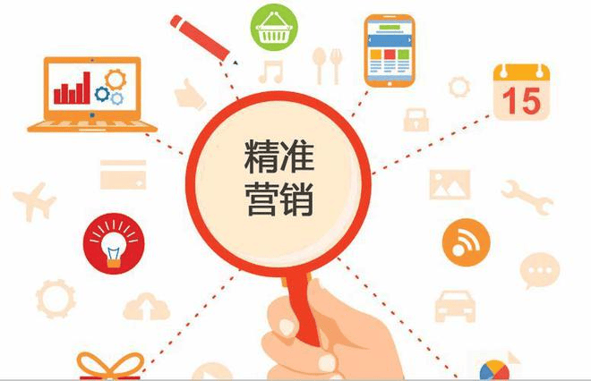 新媒体营销适合初创企业吗？-中小企实战运营和营销工作室博客 _社交媒体_04