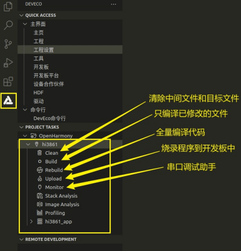 毕业设计竞赛选题推荐 | 鸿蒙物联网应用之智慧安防报警项目实战（含文档及源码）_开发板_13