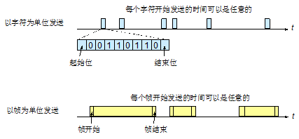 应用架构中接口层流程层领域层有什么区别_应用架构中接口层流程层领域层有什么区别_02