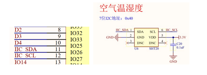 毕业设计竞赛选题推荐 | 鸿蒙物联网应用之智慧农业项目实战（含文档及源码）_毕业设计_10