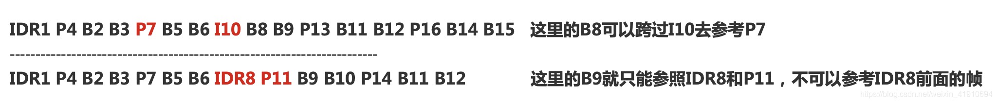 可以分析ES基本流层的视频分析仪_熵编码_08