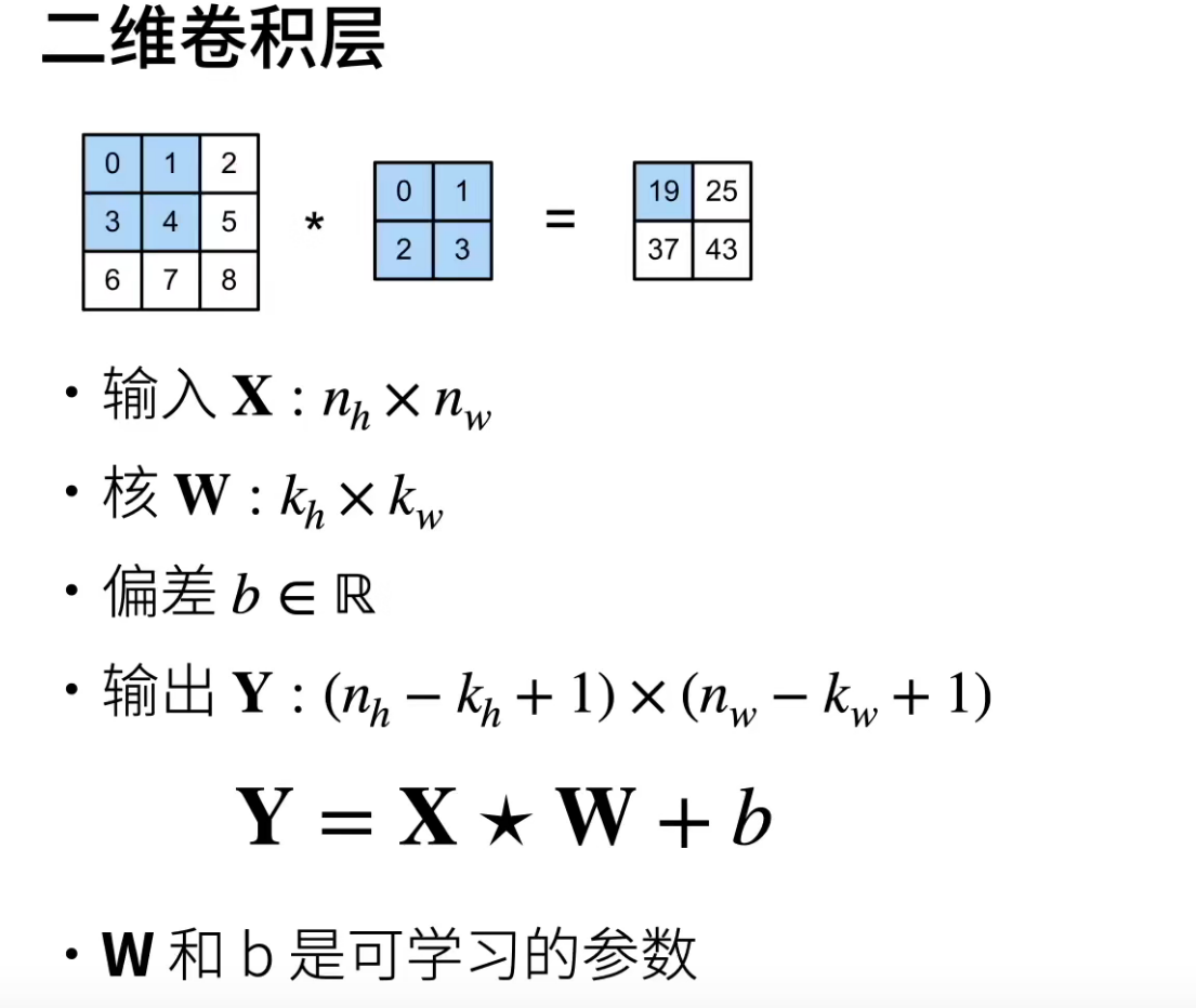 卷积的权重_全连接_12