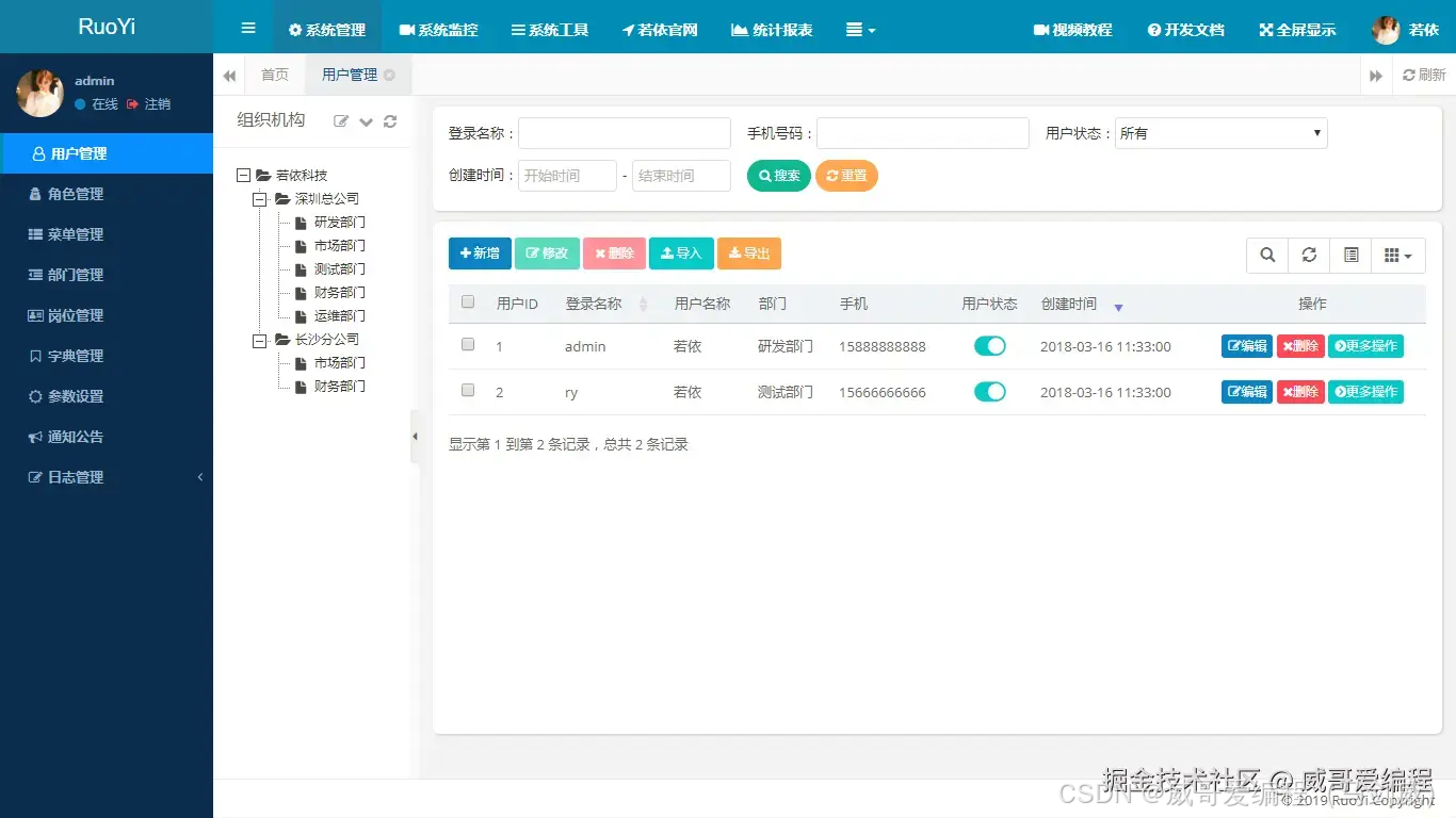 推荐被Stars5.8k的Java框架RuoYi_ruoyi