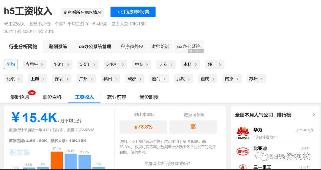 十几年稳坐“大哥”位，搞Java的程序员就是这么“牛x”！_Java_03