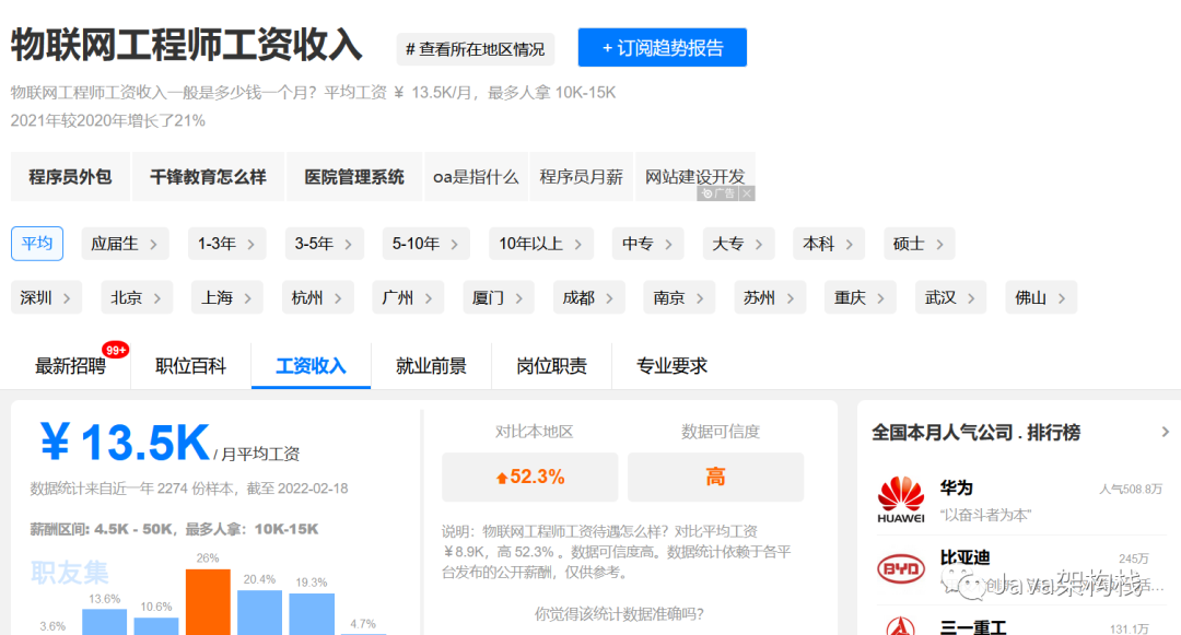 十几年稳坐“大哥”位，搞Java的程序员就是这么“牛x”！_microsoft_07