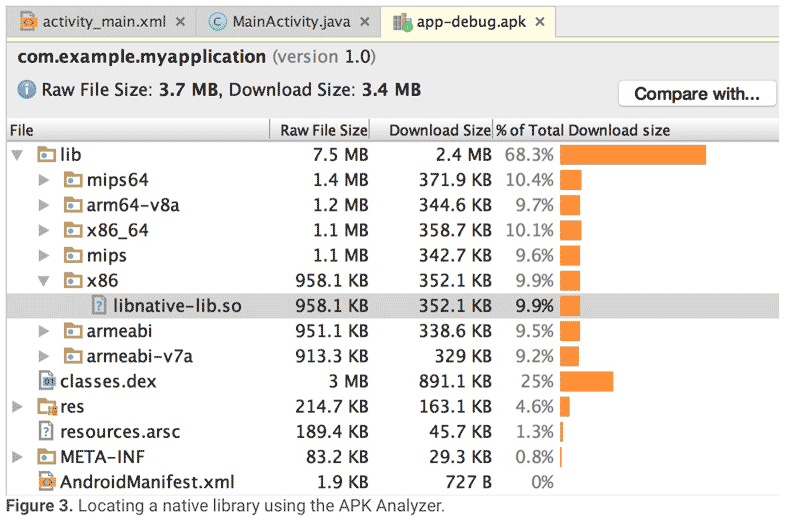 android studio 2.2中进行ndk(c/c++)开发_Gradle_03