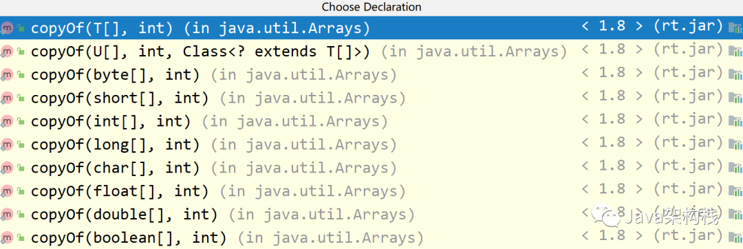 常用技能点：Java中数组复制的三种方式_数组_02