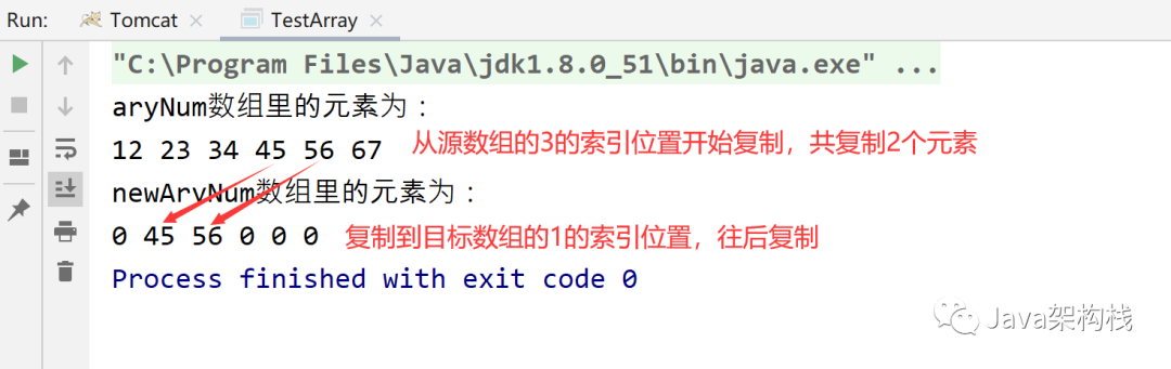 常用技能点：Java中数组复制的三种方式_数组_05