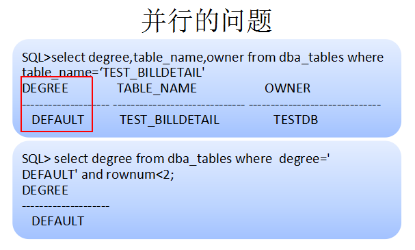 杨建荣 mysql blog 杨建荣个人资料简介_运维_21