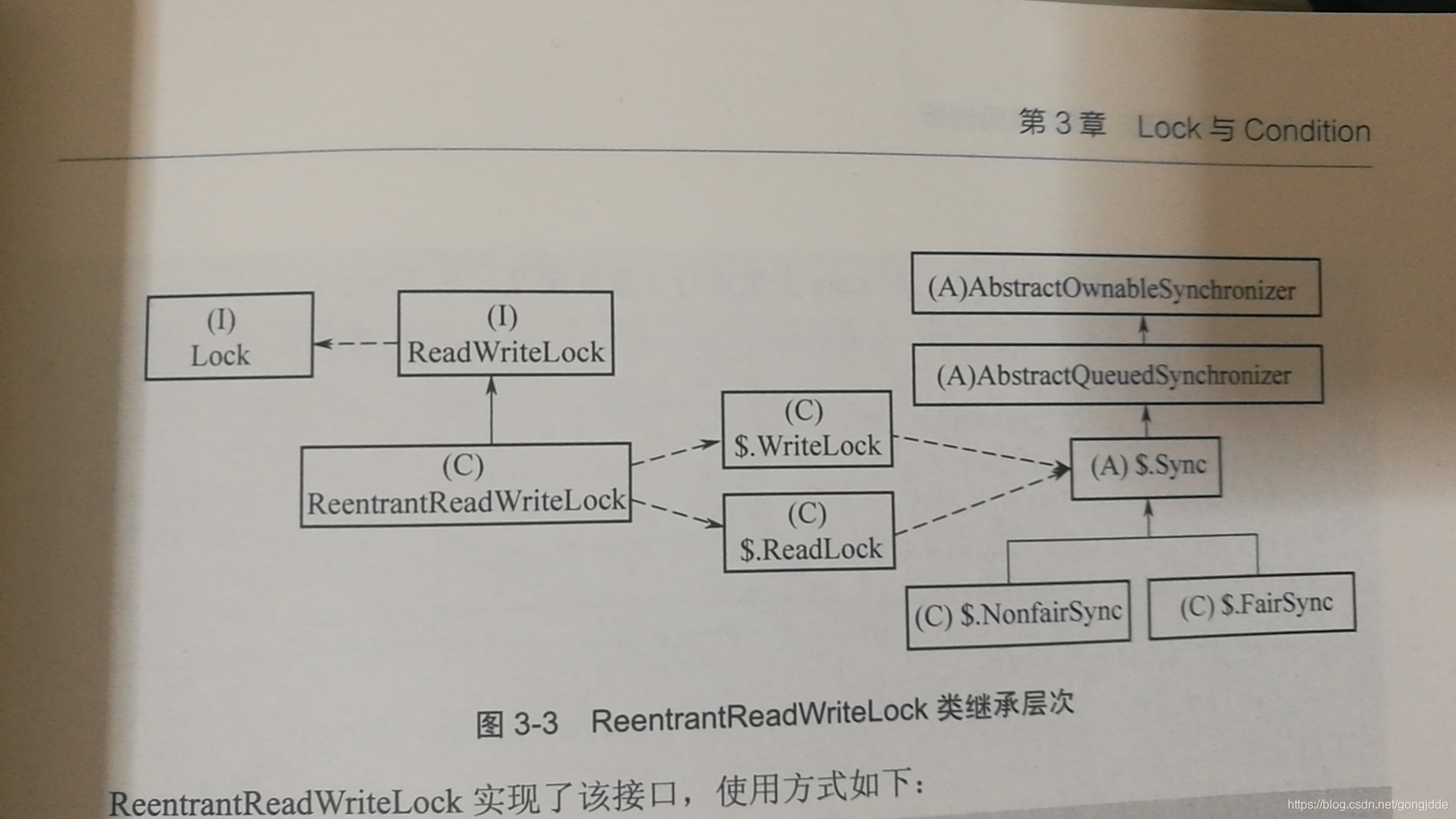 第三章 Lock与Condition_读锁_03