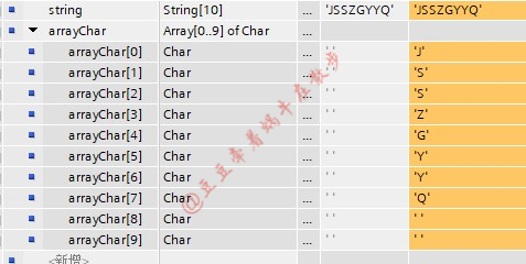 java 读写西门1500plc知乎_c++ string to char_03