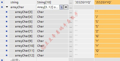 java 读写西门1500plc知乎_c++ string to char_13