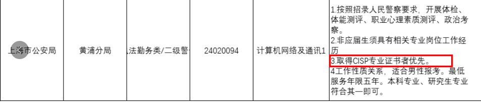 CISP竟然成了考公考编的一项重要的考量因素，要发达啦！_知识体系_02