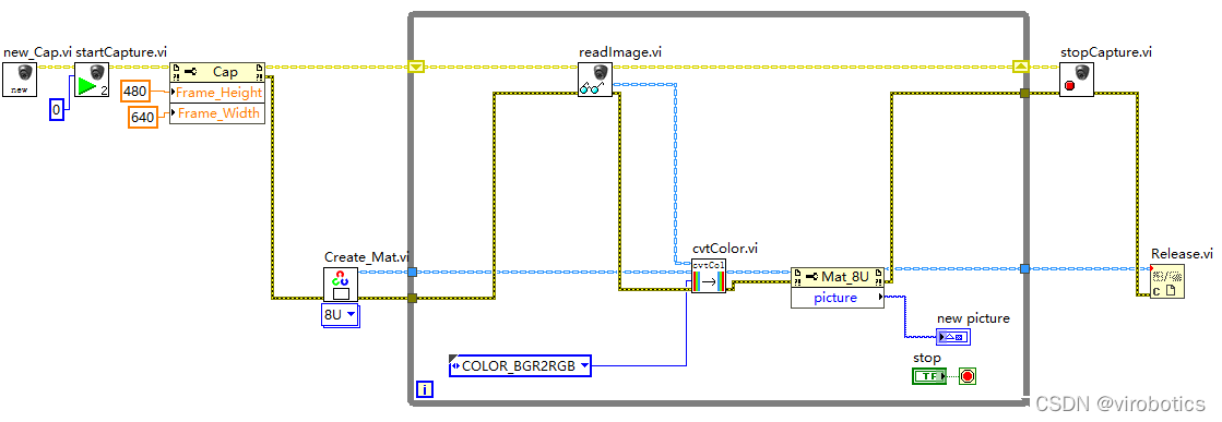 视觉算法docker部署_机器学习_23