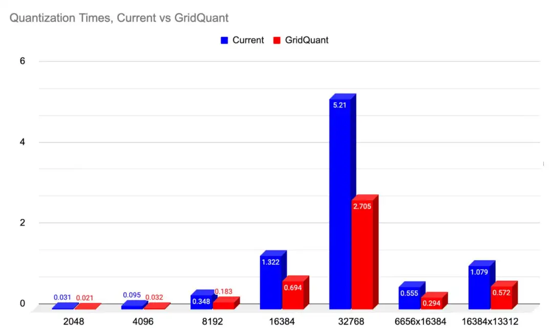 51c~Pytorch~合集5_pytorch_49