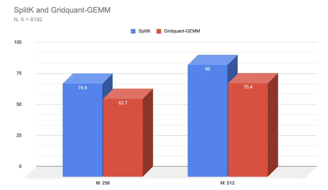 51c~Pytorch~合集5_pytorch_53