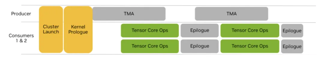 51c~Pytorch~合集5_pytorch_52