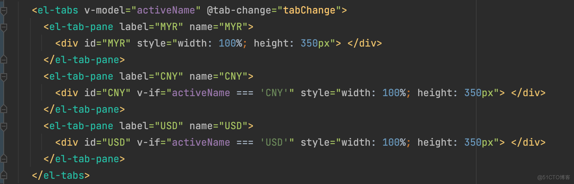 在el-tabs中使用ECharts图表，切换tab时，图表显示错乱_vue_03