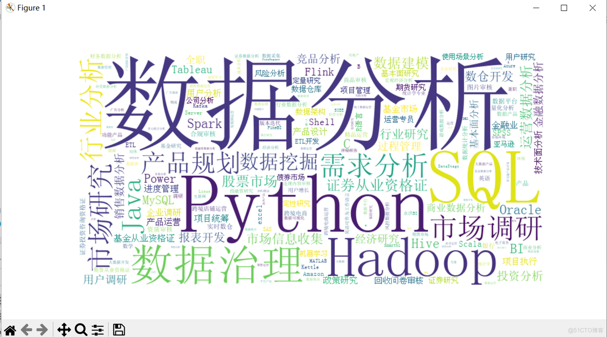 python+playwright爬取招聘网站_playwright_13