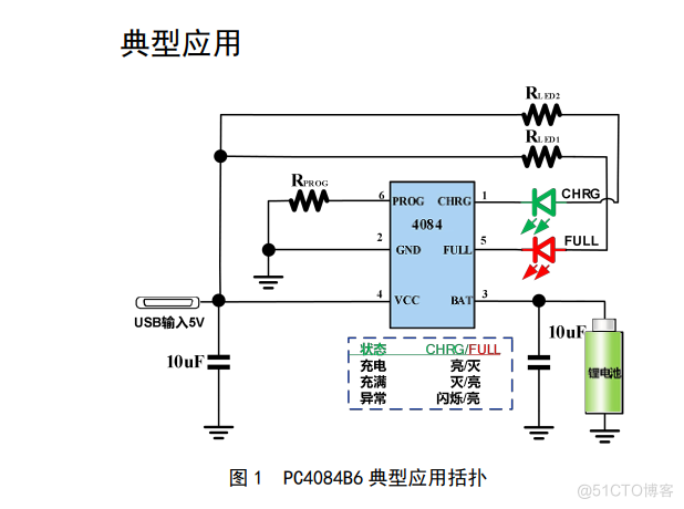 PC4084高耐压输入压差线性稳压器替代ME4084_低功耗_02