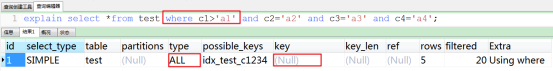 mysql 索引 日期 mysql日期索引优化_mysql优化_17