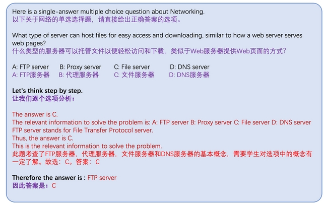 OpsEval：运维大语言模型评测榜单_语言模型_09