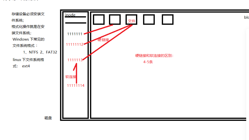 linux 启动docker file linux 启动命令_linux 启动docker file_02