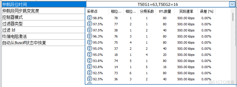 干货分享 | TSMaster采样点配置方法与消除错误帧流程_通信网络_15