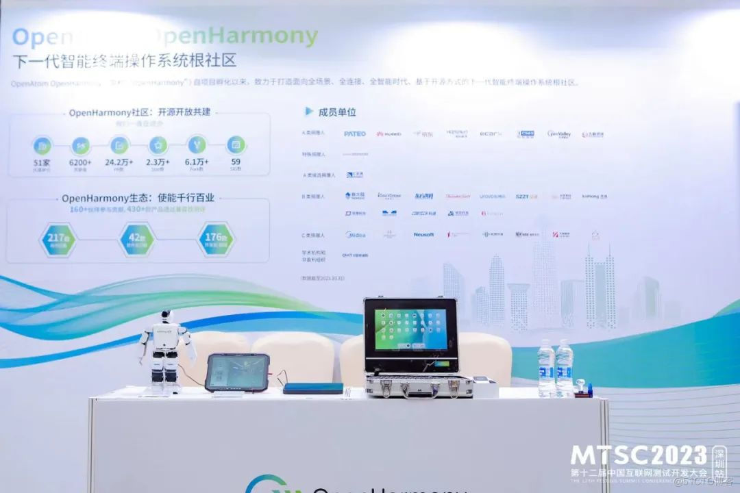 OpenHarmony亮相MTSC 2023 | 质量&效率共进，赋能应用生态发展-鸿蒙开发者社区