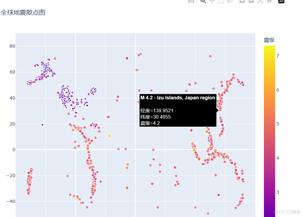 Python从入门到实践project数据分析处理绘图_处理GeoJSON 数据_25