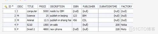 Java中的主键生成策略 springboot主键生成策略_主键_04