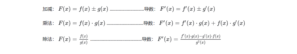 人工智能相关数学 - 导数_反例_59