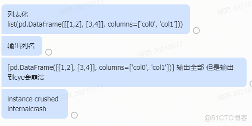 python 输出df 到 cyc 不行 需要转list_python_02