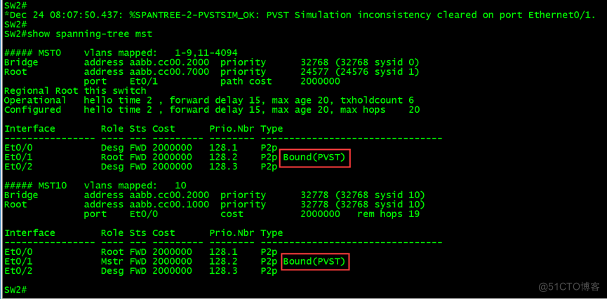 PVST模拟技术_Cisco_12