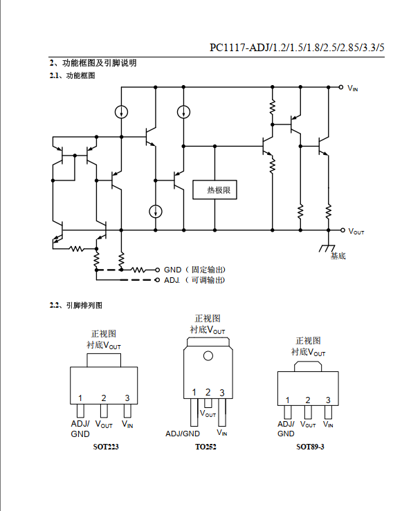 替代AMS1117ADJ低压差线性稳压器_高精度_02