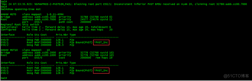 PVST模拟技术_MSTP_10