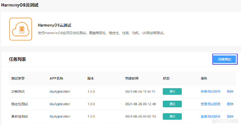 HarmonyOS应用兼容稳定性云测试-鸿蒙开发者社区
