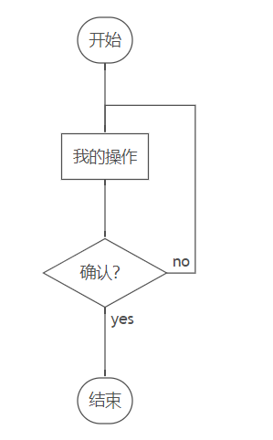 windows docker启动没目录权限 启用docker之后没有鼠标了_代码片_10